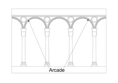 What is Arcade in Architecture? (Types & Styles) - Layak Architect