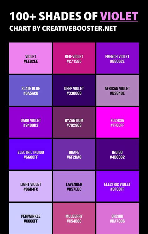 the poster shows different shades of violet and pink, with text that ...