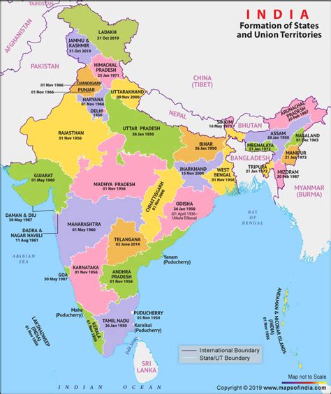 Formation of states in India| State of India