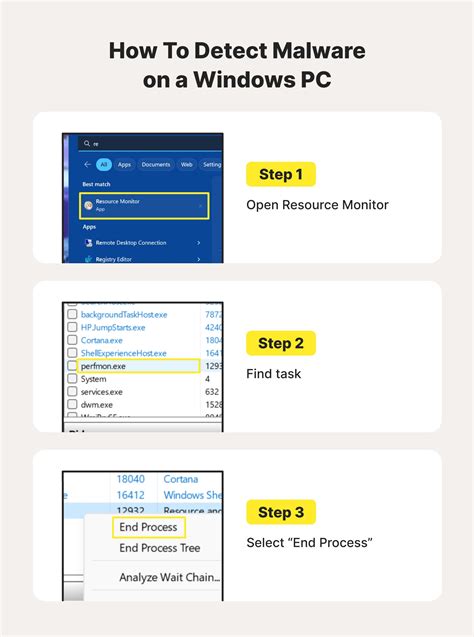 How to remove malware from a Mac or PC - Norton