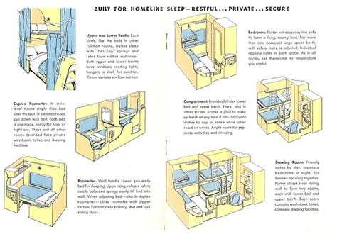 Amtrak Sleeping Car Layout