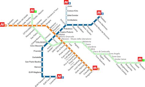 Rome Metro Map With Attractions - Kylie Minetta