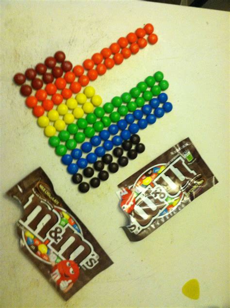 Original M&M Colors : 10 Things You May Not Know About M Ms Youtube ...