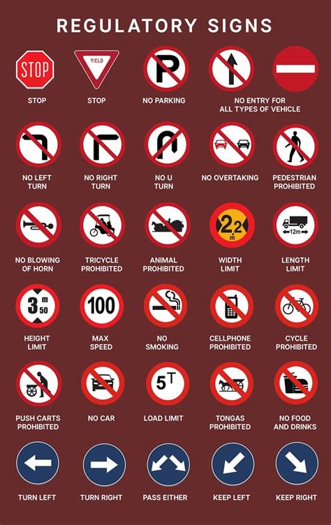 Most common road signs in the Philippines and their meanings