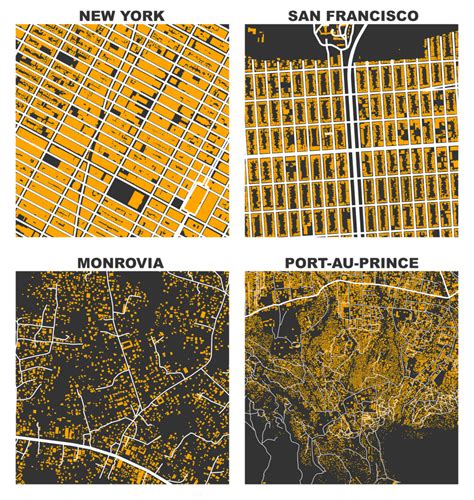 Urban Form Figure-Ground Diagrams – Geoff Boeing