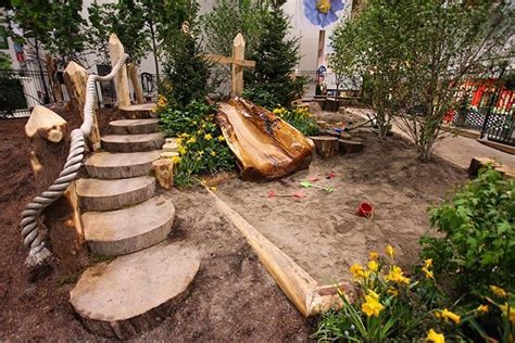 Gartendesign: Gartendesign mit Spielgeräten für den Garten | Hinterhof ...