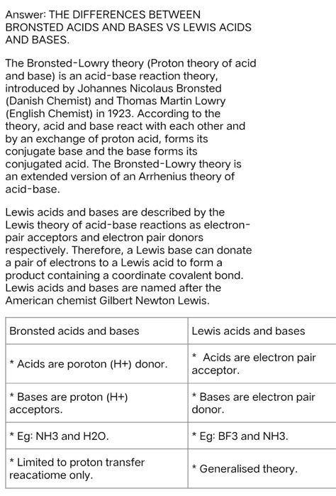 [Solved] Describe the difference between Bronsted acids and bases ...