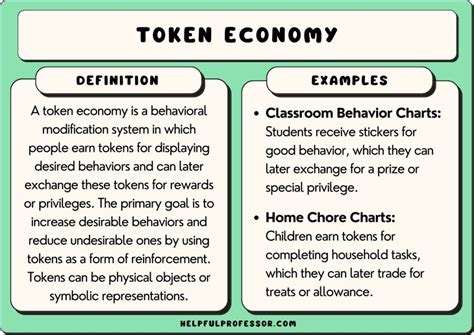 10 Token Economy Examples (For Teachers) (2024)