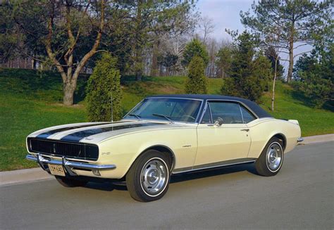 The 10 Greatest Chevrolet Camaros Of All Time