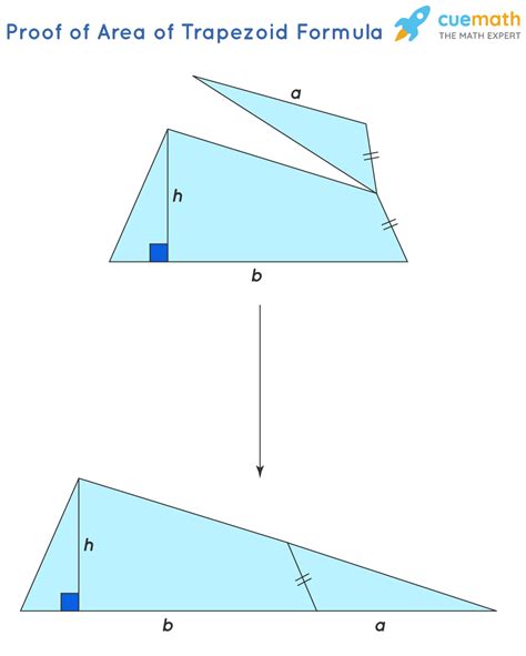 Area of Trapezoid - Formula | How to Find the Area of a Trapezoid?