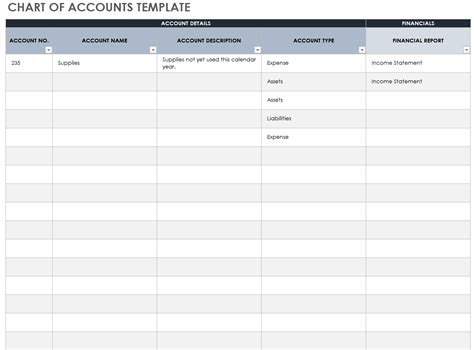 Chart Of Accounts Excel Template