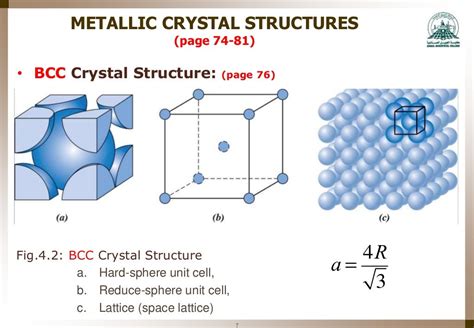 Mme 323 materials science week 4 - structure of crystalline solids