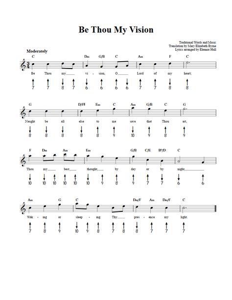 Be Thou My Vision Tin Whistle Sheet Music And Tab With Chords And ...