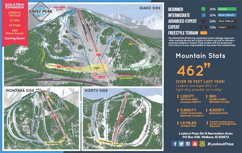 Plan des Pistes de la Station de Ski Lookout Pass Ski Area