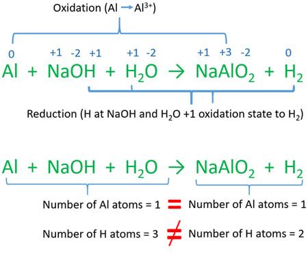 Balance Chemical Equation For Sodium Water Gives Hydroxide Hydrogen ...