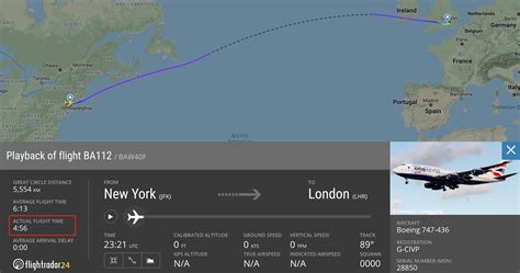 British Airways sets new transatlantic speed record | Flightradar24 Blog