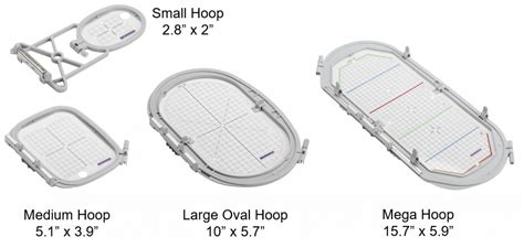 Embroidery for Beginners: Hoops and Hooping - WeAllSew