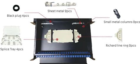 What is fiber patch panel?