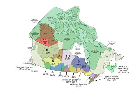 Treaties and Land Claims - Indigenous Awareness Canada Online Training