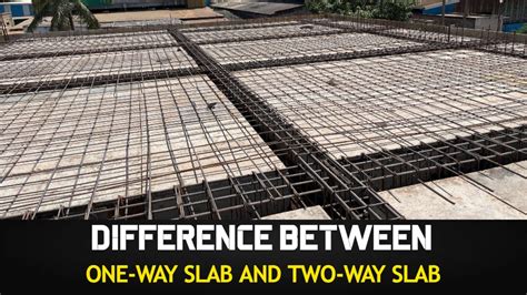 Difference Between One Way Slab and Two Way Slab | Learning Civil ...