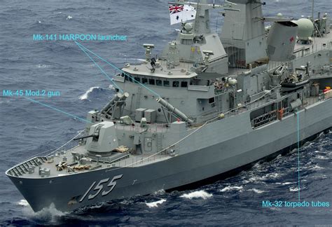 Anzac class Frigate FFH Royal Australian Navy