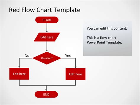 [DIAGRAM] Process Flow Diagram Images Free - MYDIAGRAM.ONLINE