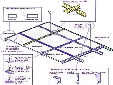 Beautiful Drop Ceiling Grid #1 Armstrong Suspended Ceiling Grids ...