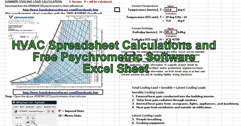 Psychrometric chart excel spreadsheet - gesermedia