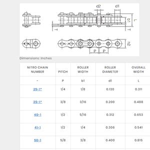 Soledad básico Descubrimiento roller chain size chart peine ruptura ...