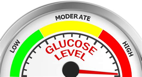 Is My Blood Sugar Normal? – Diabetes Daily