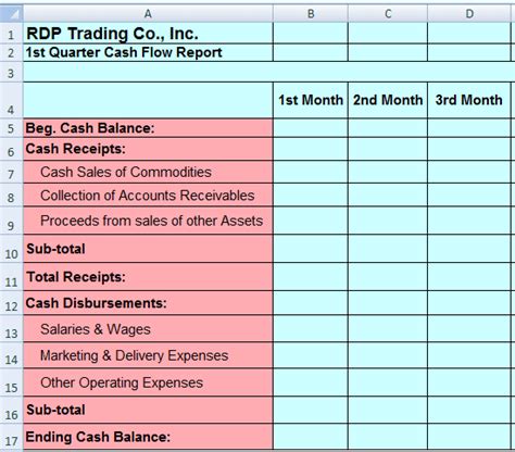 Easy To Use Cash Flow Statement Template | monday.com Blog