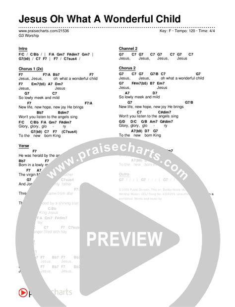 Jesus Oh What A Wonderful Child Chords PDF (G3 Worship) - PraiseCharts