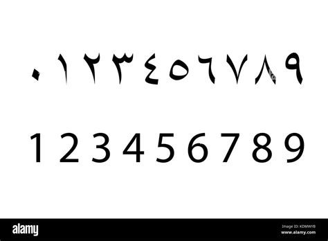 Arabic Numbers 1 100 Symbols