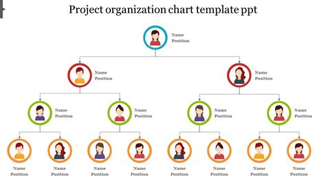 Project Organization Template PowerPoint & Google Slides