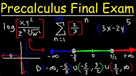 Precalculus Final Exam Review