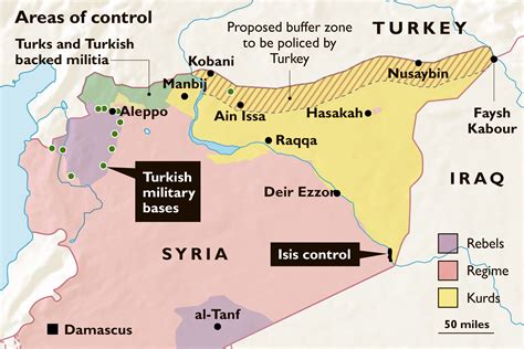 Erdogan's "plans" for the so-called safe-zone in northern Syria ...