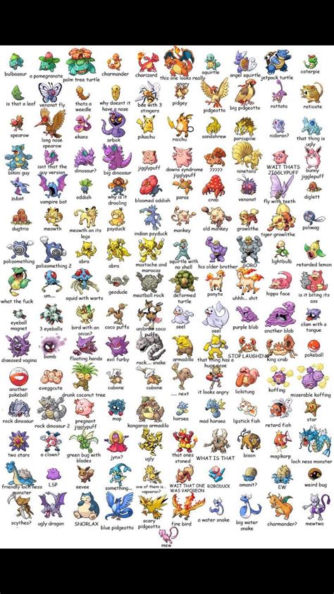 Pokemon Images: All Pokemon Images And Names