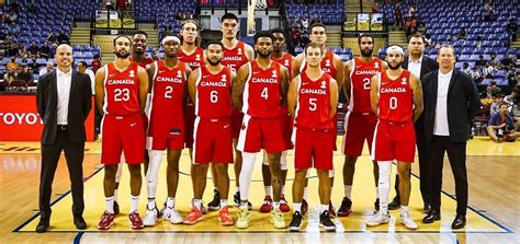 Canada Men's National Basketball Team - News, Schedule, Roster, Stats ...