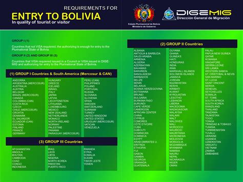 A 7-minute Guide to Bolivia Visa Requirements, Types, Application ...