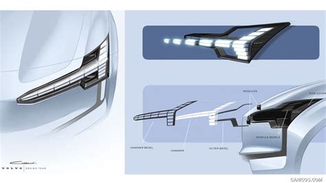 2024 Volvo EX30 Design Sketch