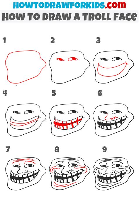 All The Troll Faces Names