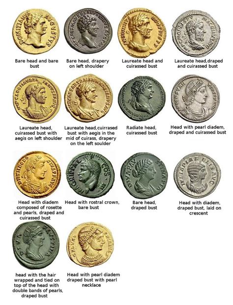 Pin by Harriet Bryant-Buck on Numismatics - Roman | Ancient roman coins ...