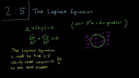 The Laplace Equation