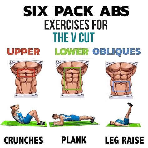 Best Abs Exercises For Six Pack Gym Body Motivation Lower Ab | Hot Sex ...