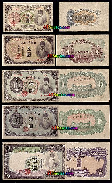 Korea banknotes - Korea paper money catalog and Korean currency history