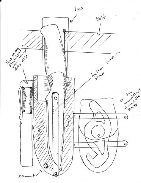 42 best Knife sheath pattern images on Pinterest | Leather crafts ...