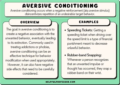 Aversive Conditioning: 10 Examples & Definition (2023)