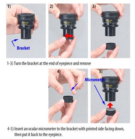 Microscope | Micrometer | Calibration