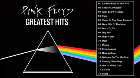 Pink floyd albums in order - dareloluck