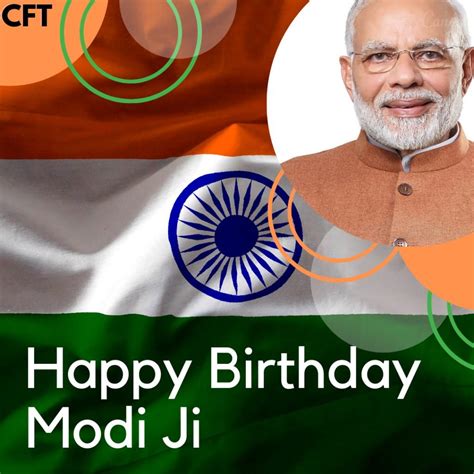 33 Best Narendra Modi Birthday Wishes & Quotes with Hd Images ...